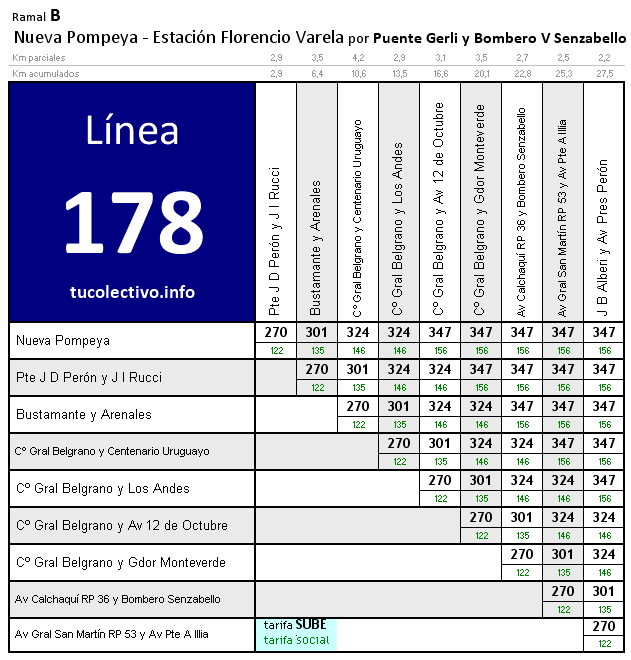 tarifa línea 178b